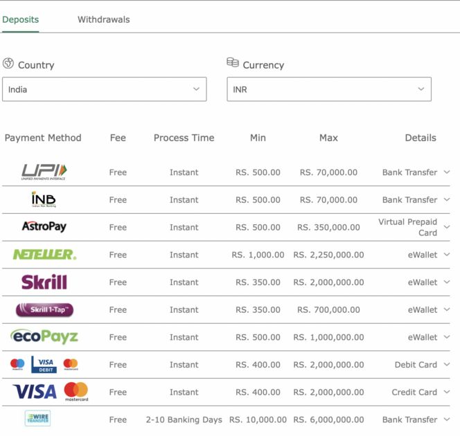 bet365 banking options screenshot